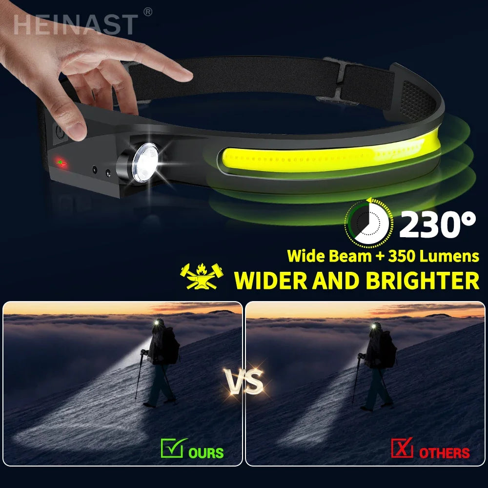 LED Sensor Headlamp Built-In Battery USB Rechargeable Head Flashlight Headlight LED Head Torch Camping Fishing Search Light