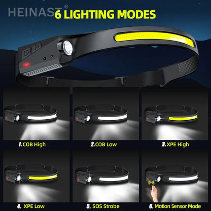 LED Sensor Headlamp Built-In Battery USB Rechargeable Head Flashlight Headlight LED Head Torch Camping Fishing Search Light