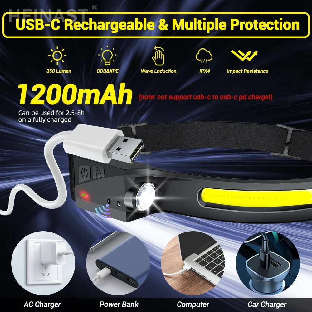 LED Sensor Headlamp Built-In Battery USB Rechargeable Head Flashlight Headlight LED Head Torch Camping Fishing Search Light